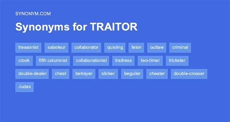 35 Synonyms & Antonyms for TRAITOR .